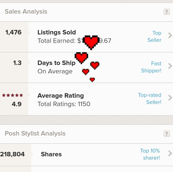 Thank you ❤ - Picture 1 of 7